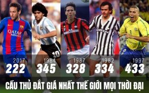 Cầu thủ đắt giá nhất thế giới mọi thời đại, họ là những ai?