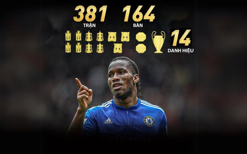 Số liệu thống kê về Didier Drogba - Sự nghiệp thi đấu