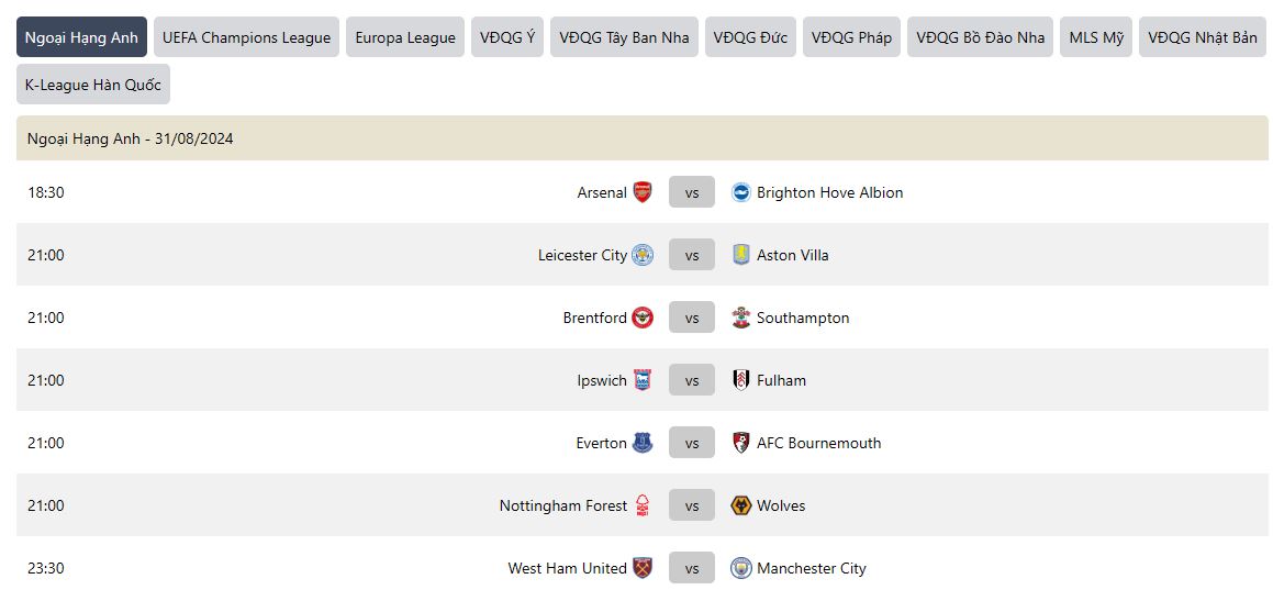 Giới thiệu sơ lược trang Bongdalu5