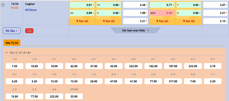 Thông tin tỷ lệ kèo bóng đá Cagliari vs AS Roma