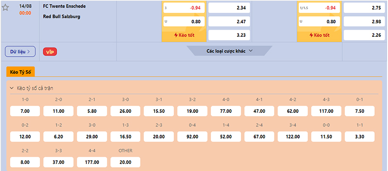 Thông tin tỷ lệ kèo bóng đá Twente vs Salzburg